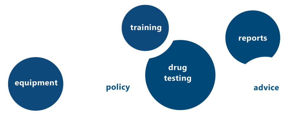 Turnkey Drug Testing Service